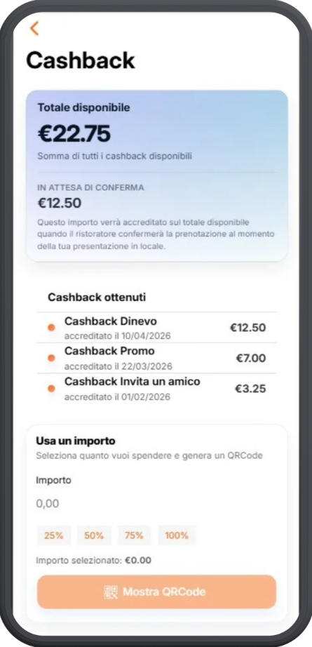 Wallet Dinevo